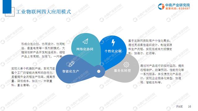 中商产业研究院重磅推出:《2019年中国工业物联网市场前景研究报告》